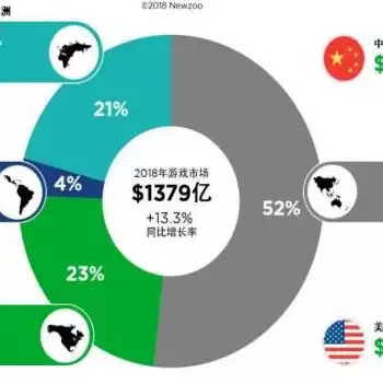 国内云服务器商，携手国内云服务器巨头，共创云端事业新篇章——揭秘云服务器加盟代理项目的无限商机