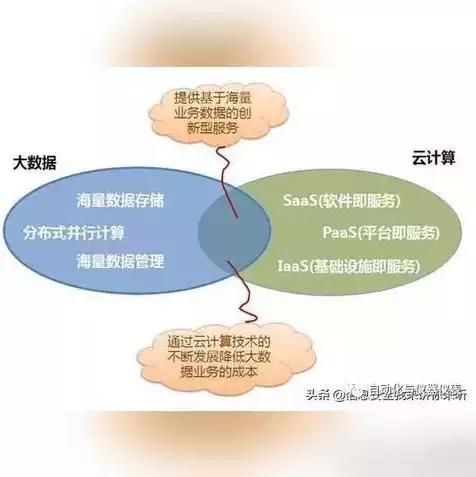 国内云服务器商，携手国内云服务器巨头，共创云端事业新篇章——揭秘云服务器加盟代理项目的无限商机