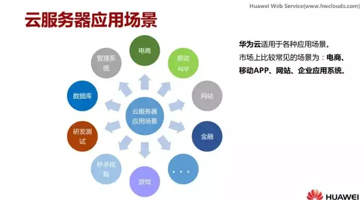 域名注册软件免费版，免费域名注册软件，轻松开启您的网络世界之旅