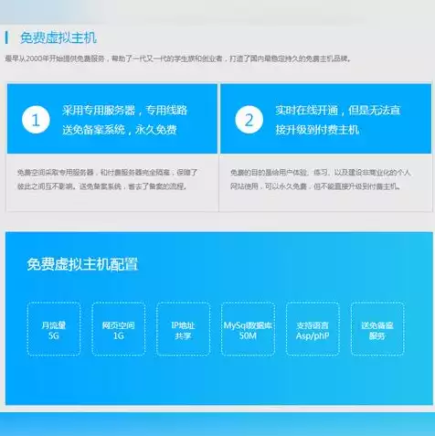 云虚拟主机和虚拟主机区别在哪，云虚拟主机与虚拟主机深度解析，区别与优劣全解析