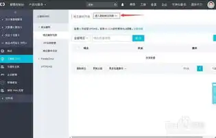 网站域名注册阿里云怎么注册，详解阿里云域名注册步骤，轻松掌握网站域名注册全过程