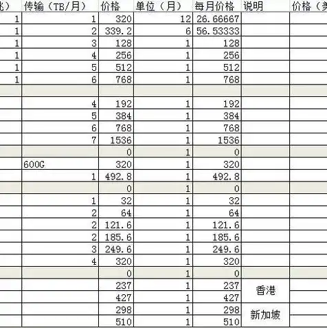 vultr日本服务器，日本Vultr服务器地址详解，高效稳定，助力您的全球业务拓展