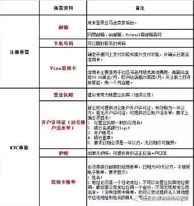 qq文件服务器拒绝发离线文件怎么解决问题，彻底解决QQ文件服务器拒绝发离线文件的问题解析及实用技巧