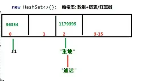 对象存储的定义和特性是什么，深入解析对象存储，定义、特性与应用场景