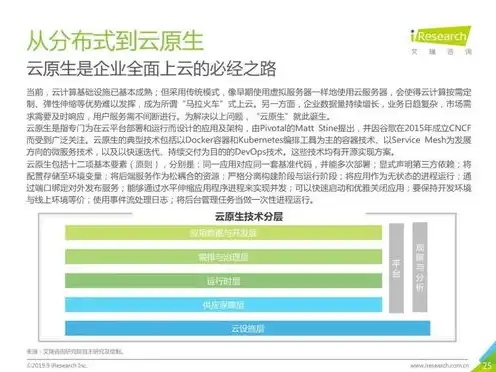 云服务属于什么行业分类类别，云服务行业分类详解，跨越多个领域，引领数字化浪潮