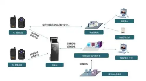 服务器可以联网吗，深入探讨服务器联网的必要性与实施策略