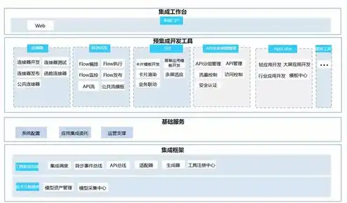 云对象存储是什么意思，华为云对象存储服务，构建高效、安全的云存储解决方案