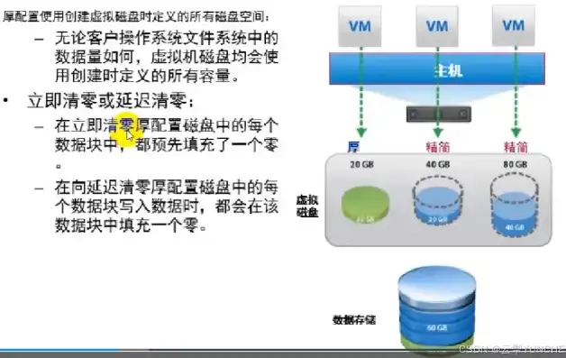 共享硬盘虚拟机能用吗，深入探讨共享硬盘虚拟机的可行性与应用前景