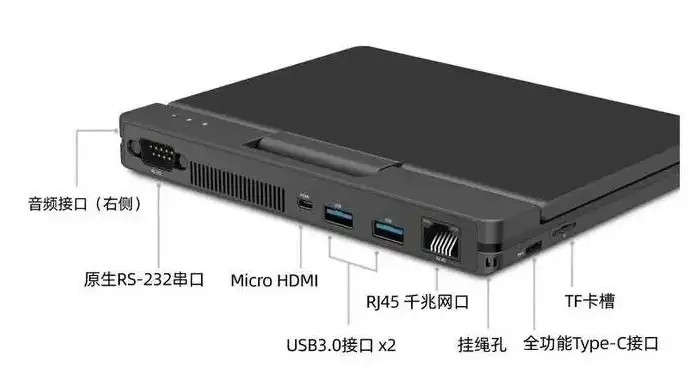 用笔记本当主机外接主机箱可以吗，笔记本变主机，外接主机箱的实用方案及注意事项