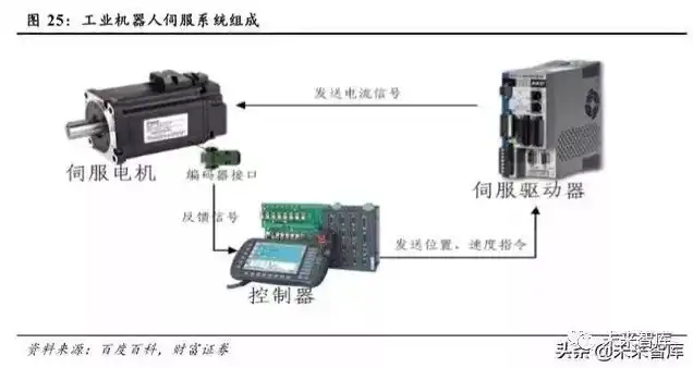 伺服务器是什么，深入剖析伺服器与服务器，技术差异与实际应用解析