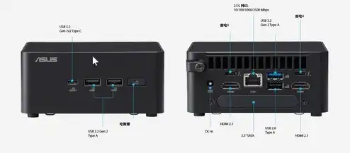 迷你主机值得买吗 图拉丁，迷你主机，性能与便携的完美结合，是否值得你投资？深度解析