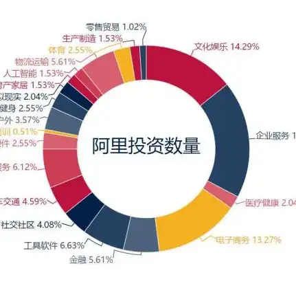 使用云服务器的优缺点是什么，云服务器应用之利弊分析，全方位解析云服务的优劣