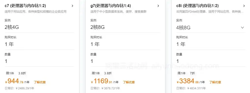 阿里云服务器报价网，2023年最新阿里云服务器报价一览，全面解析阿里云服务器价格与配置