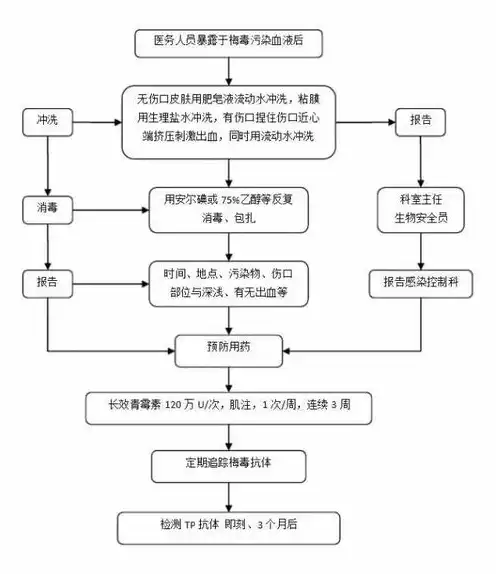 云服务器购买流程详细步骤详解图片，云服务器购买流程详细步骤详解，轻松上手，快速搭建云端环境