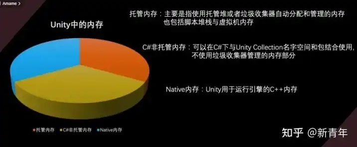 对象存储性能测试，深入剖析对象存储性能，测试、优化与展望