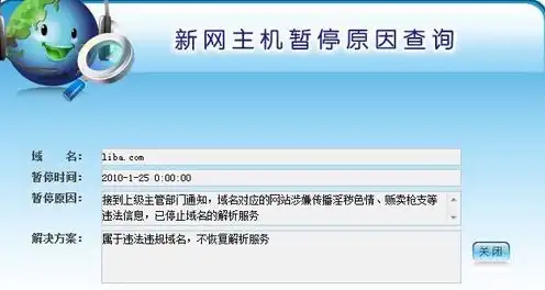 怎么查询域名注册信息是否正确使用网络，全面解析，如何查询域名注册信息是否正确使用及注意事项