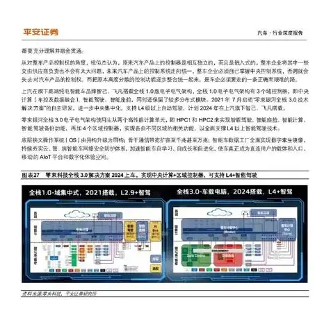 服务器主机和家用主机区别在哪，服务器主机与家用主机，性能、架构与应用领域的全方位对比