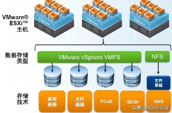 迷你小主机做linux服务器怎么做，从零开始，迷你小主机打造高效Linux服务器指南