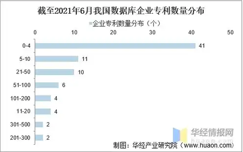 云主机和云数据库的区别在哪，云主机与云数据库，两大云服务的核心区别与各自优势解析