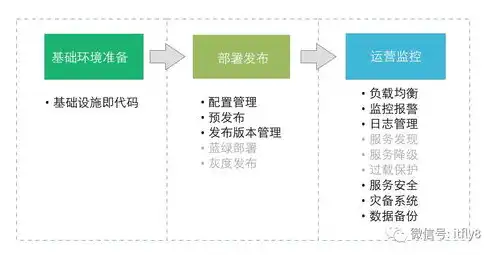 湖南服务器租用，湖南服务器租用一站式服务指南，全面解析湖南IDC市场与优质供应商推荐