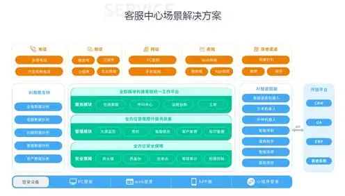 云主机服务商是干嘛的，云主机服务商，企业数字化转型的重要伙伴