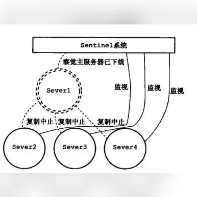 什么是服务器?服务器有哪些作用?，深入浅出，什么是服务器？服务器的作用及重要性解析