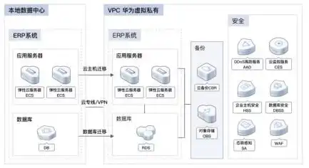 香港云 主机，香港云主机，高效稳定的云端解决方案，助力企业快速成长