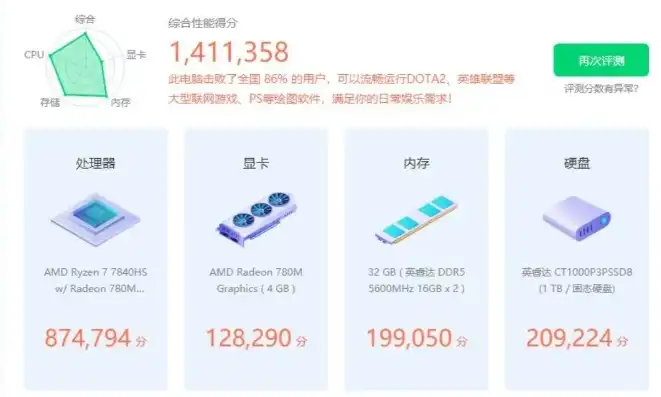 迷你主机怎么选择，2023年迷你主机选购指南，全方位解析，助你轻松挑选心仪好物