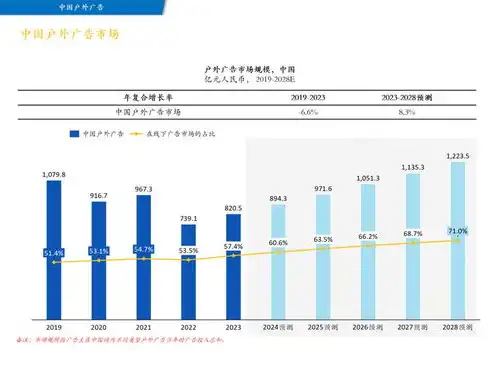 国产服务器十大品牌有哪些，国产服务器市场崛起，盘点2023年国产服务器十大品牌及亮点