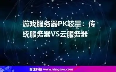 云服务器玩游戏要什么配置的，云服务器玩游戏攻略，如何配置才能畅享游戏乐趣？