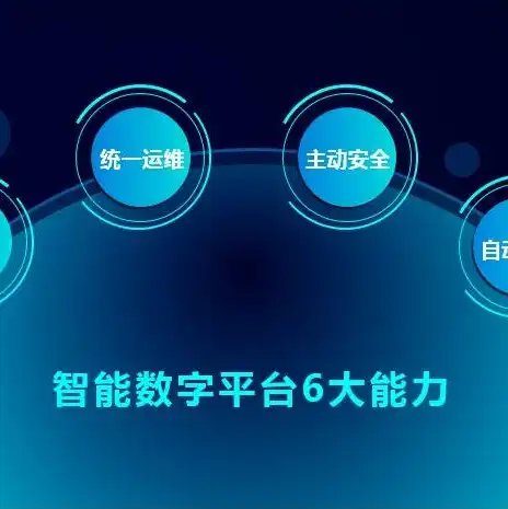 云服务器的意思，云服务器，虚拟世界的基石，带你走进云计算的奥秘