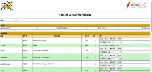 云服务器厂商价格表，2023年最新云服务器厂商价格对比，优缺点分析及选购指南