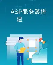 asp服务器架设