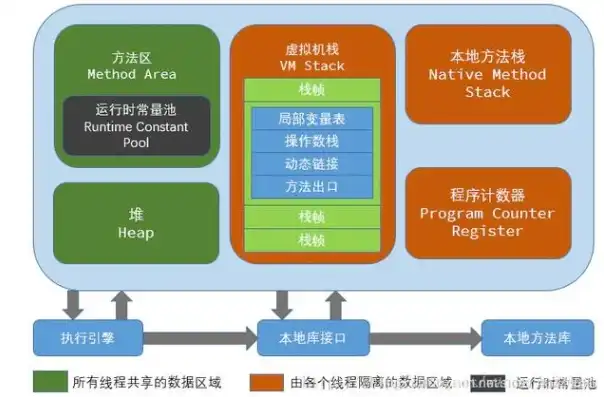 网易变java版模组，网易版Java服务器，探索Java技术下的游戏开发新境界