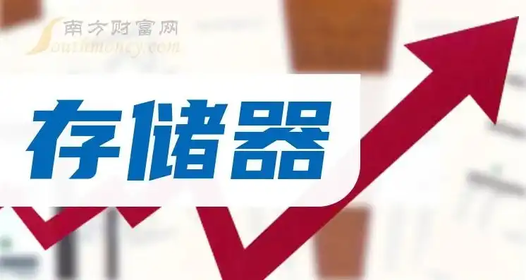 存储服务器厂家排名前十，2023年中国存储服务器厂家排名，解读行业巨头及新锐力量