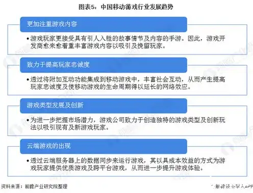 云端游戏服务器的配置是什么，云端游戏服务器配置，构建高效稳定游戏体验的关键要素