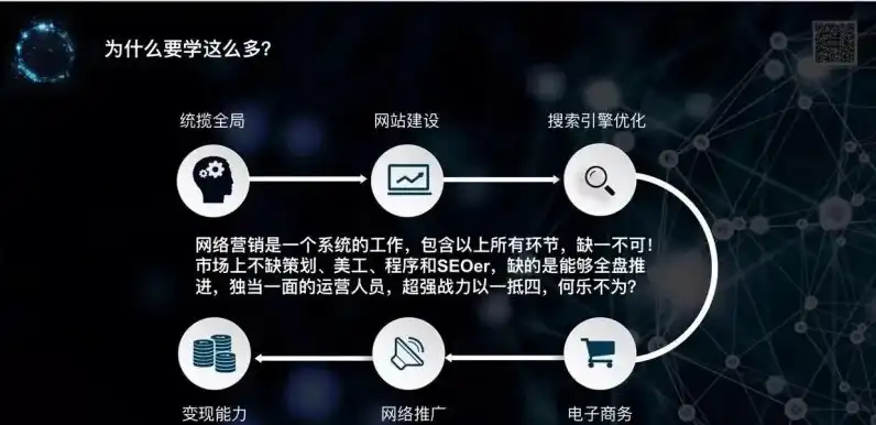 闲置云服务器怎么赚钱，闲置云服务器如何转化为盈利利器，五大实用赚钱方案详解