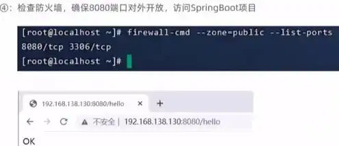 云服务器 linux，Linux云端服务器配置与管理指南