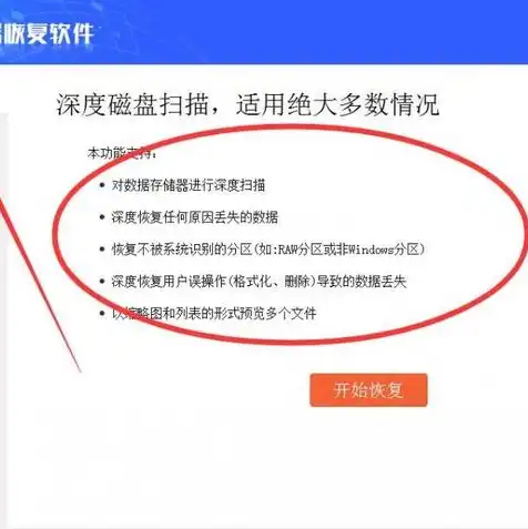 网络共享文件被删除怎么恢复，网络共享文件被删除？掌握这些恢复技巧，轻松找回丢失数据！