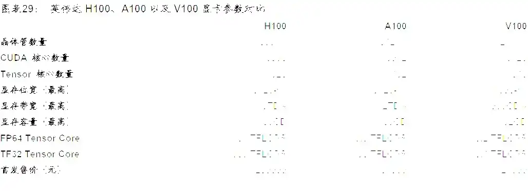 云服务器排名 百度一下，2023年云服务器排行榜，性能与性价比全面分析