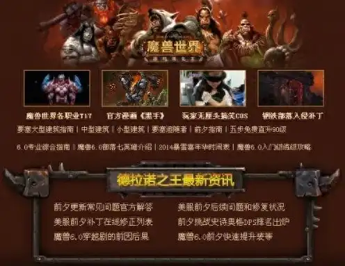 魔兽世界服务器问题怎么解决，魔兽世界服务器问题全面解析，成因、影响及解决方案