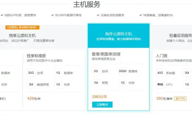 免备案云主机云服务器，免备案云主机推荐揭秘国内优质免备案云服务器，助力企业高效上云！