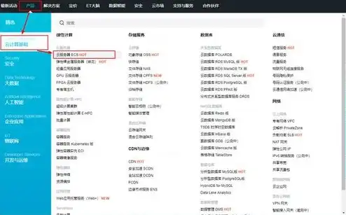 云服务器ecs报价多少钱，云服务器ECS报价揭秘，不同配置价格差异分析及性价比推荐