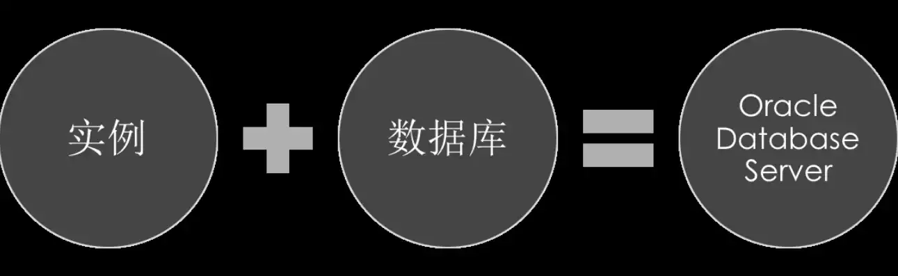 对象存储系列有哪些，深入解析对象存储系列，从基础概念到实际应用