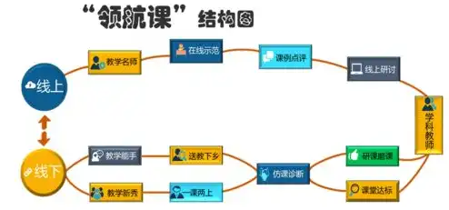 服务器地址?，深入解析，服务器地址在互联网世界中的核心作用及工作原理