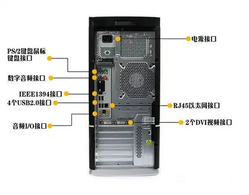 电脑主机有用吗，电脑主机，现代生活的多功能枢纽