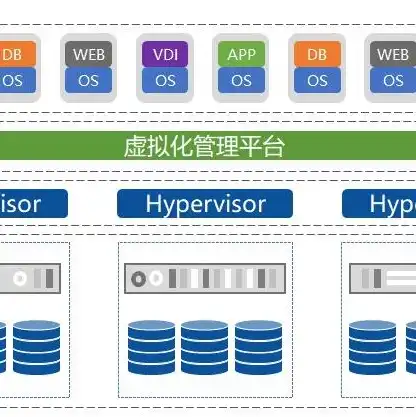 kvm 切换快捷键，KVM虚拟机切换主机快捷键解析及实战操作指南