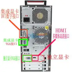 笔记本当主机外接显示器win10，笔记本变身主机，外接显示器安装Win10系统全攻略