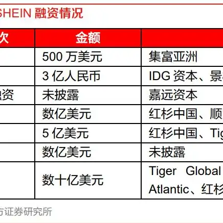 注册域名和网站的关系大吗，域名注册与网站建设的紧密关系，共同构筑网络世界的基石