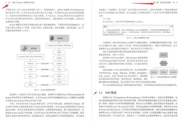 对象存储实战指南pdf，对象存储实战指南，深度解析与实操案例解析